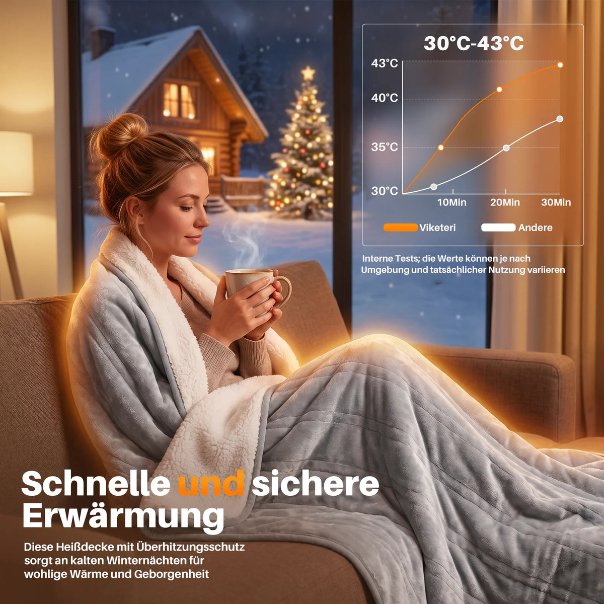 Couverture chauffante électrique 180 x 130 cm |     Flanelle douce et Sherpa |     6 niveaux de chauffage + minuterie de 10 heures |     Lavable en machine |     Avec protection contre la surchauffe