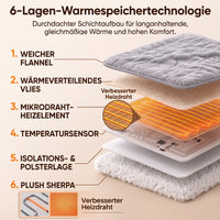 Couverture chauffante électrique avec protection contre la surchauffe